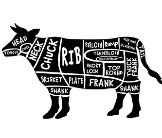 卸販売について